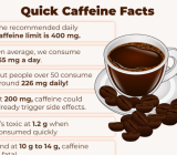 5 figures that prove that Europeans are (really) addicted to coffee